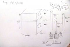 PVC "Pc" Grow