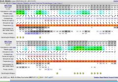 PREVISÃO WINDGURU 30 JAN 2015