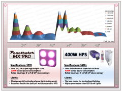 84X PRO Vs 400W HPS[1]