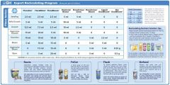 GH ExpertProgram Recirculating