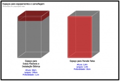 Espaço para Equipamentos, Instalação Elétrica e Parede Falsa / Camuflagem