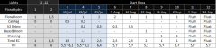 feeding schedule1