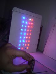 Painel Led