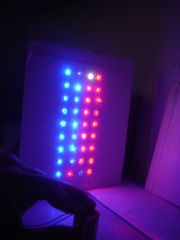 Painel led