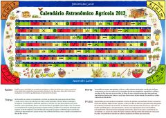 calendario astronomico 2013