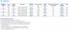 2. T8 Trifosforo - GE