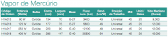 9. Vapor De Mercurio - Sylvania