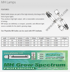 MH HQI Phytolite