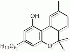 Thc