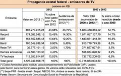 E vc ainda acredita que é o doutor, padre ou policial...