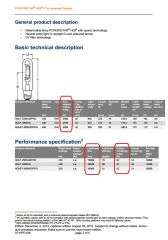 osram Hqi