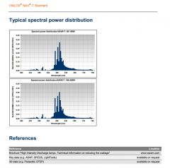 osram Hps espectros