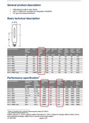 osram Hps