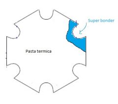 tutorial Led    super bonder