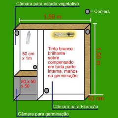 Projeto de Grow 150x150x50