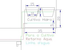 Projeto Mini-Aquaponia 3