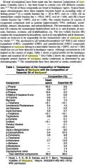 Cannabis Smoke Analysis.JPG