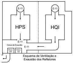 Esquema de Ventilação e Exaustão.jpg