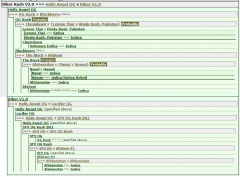 genealogia Biker Kush V 2.0.png