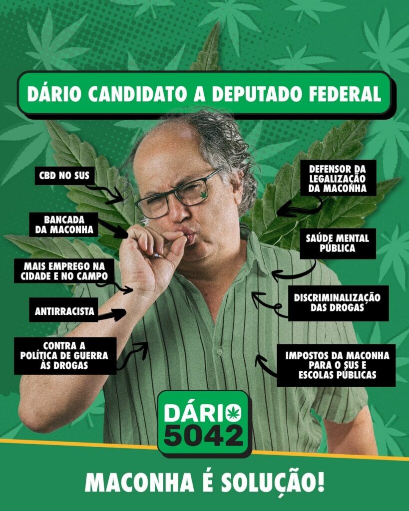 candidatos pela legalização da maconha